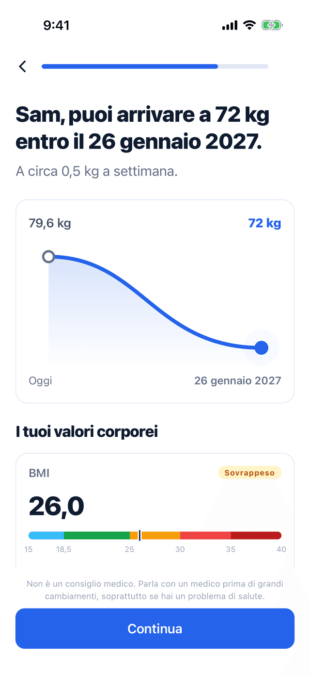 Un piano in Bemivo: arrivare a 72 kg entro il 26 gennaio 2027, a circa 0,5 kg a settimana, con sotto i valori corporei e un BMI di 26,0.