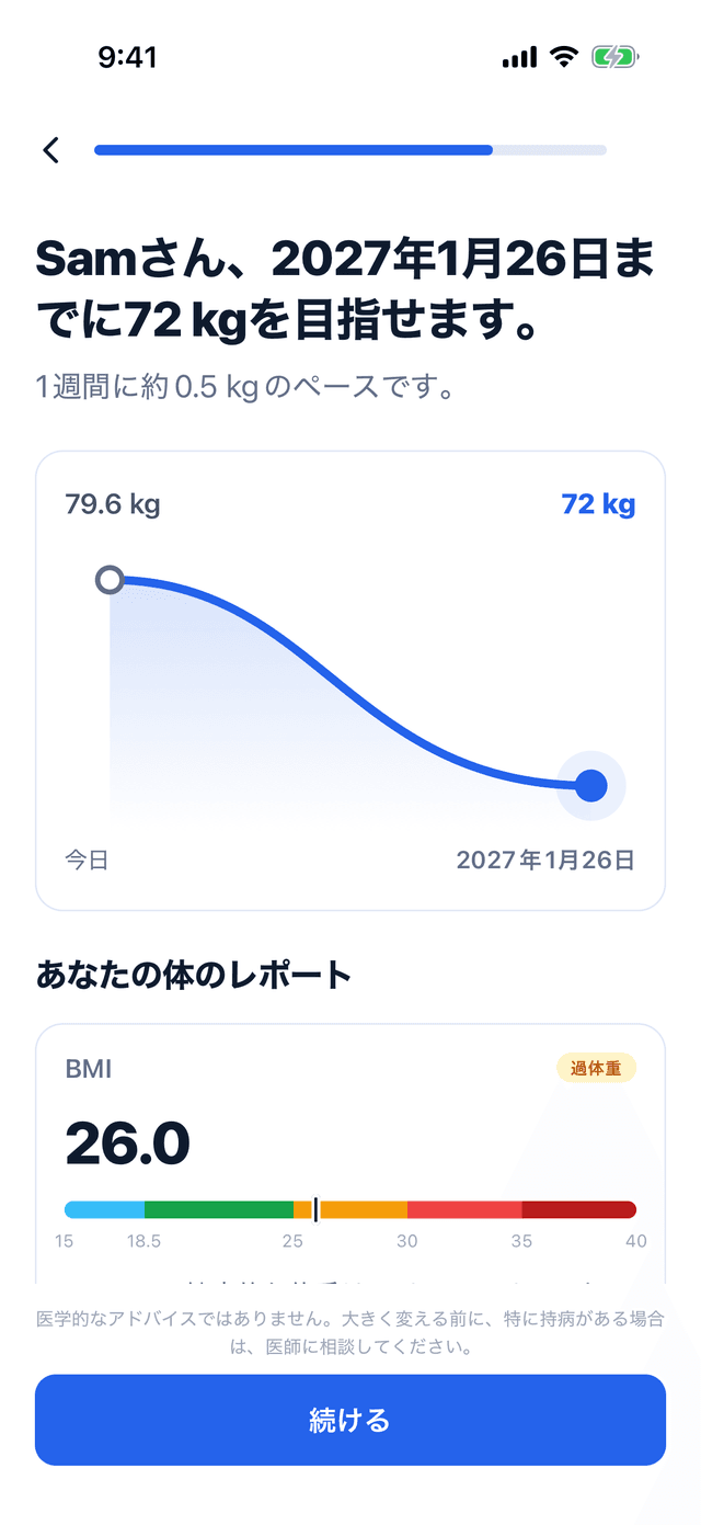 Bemivoのプラン:「Samさん、2027年1月26日までに72 kgを目指せます。」1週間に約0.5 kgのペースで79.6 kgから72 kgへ向かう線と、その下にBMI 26.0の体のレポート。