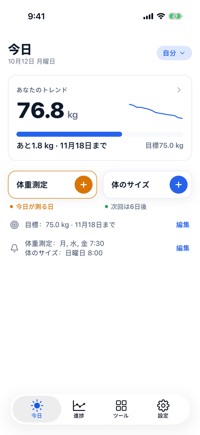 Bemivoの「今日」画面:トレンドは76.8 kg、目標の75.0 kgまであと1.8 kgで、達成予定は11月18日。その下に体重測定と体のサイズのボタン。